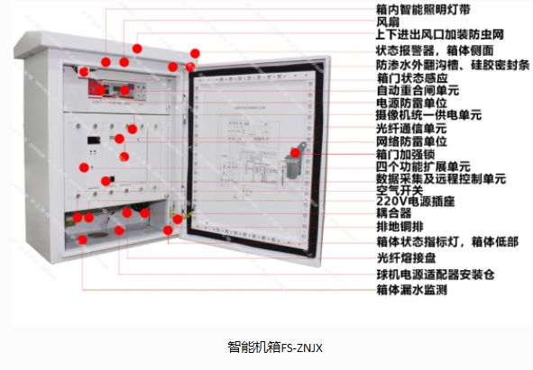 豐上光電智能機箱，助力城市建設(shè)