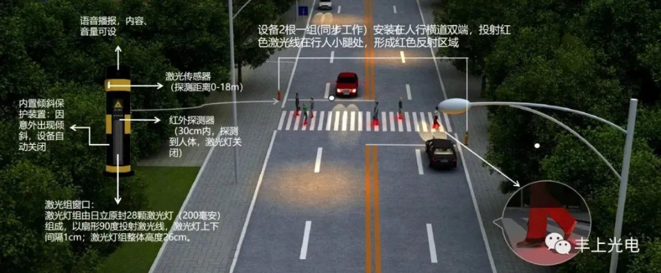智能斑馬線預警系統(tǒng)，提示車輛行人和“低頭族”注意觀察路況